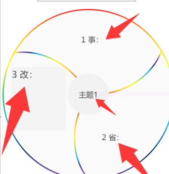 风火轮学习资料